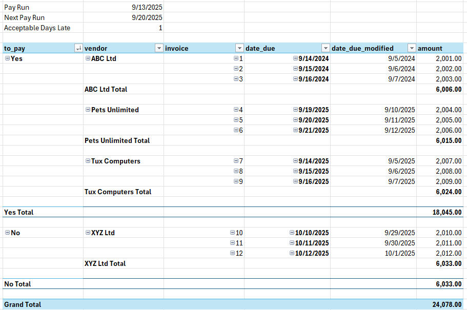 Acceptable Days Late 1